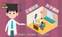 二維醫學動畫宣傳醫患關系